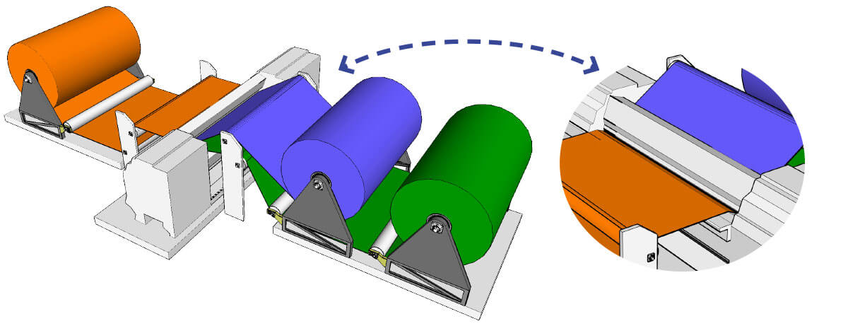 Splitting synthetic materials